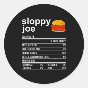 Adesivo Roupas engraçadas de comida de Ação de Graças, Joe