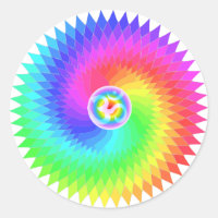 Sahasrara The Crown Chakra