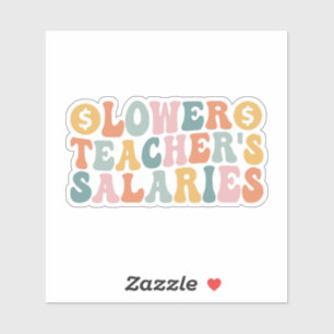 Adesivo Salários do professor inferior