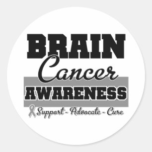 Adesivo Sensibilização do Cancer cerebral