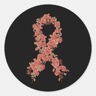 Adesivo Sensibilização do Cancer Endometrial Uterino da Fi