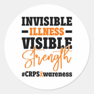 Adesivo Sensibilização Do Rsd Crps 10