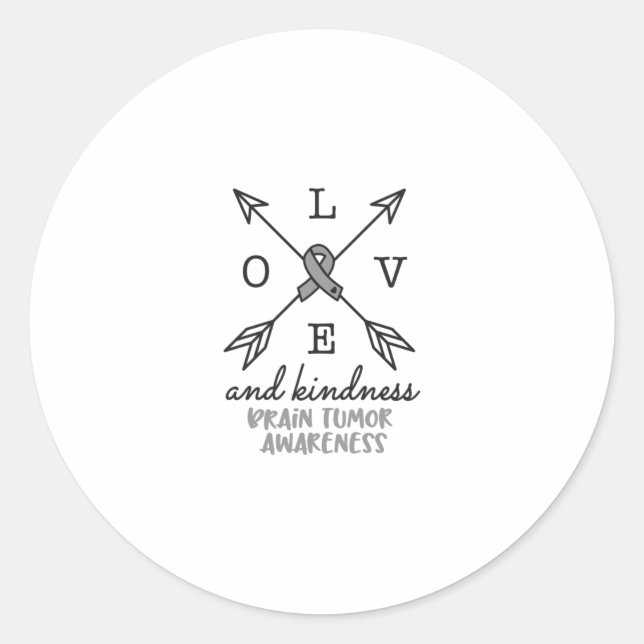 Adesivo Sensibilização do Tumor Cerebral, cancer cerebral (Frente)