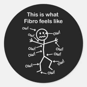 Adesivo Sensibilização para a fibromialgia - É isto que o