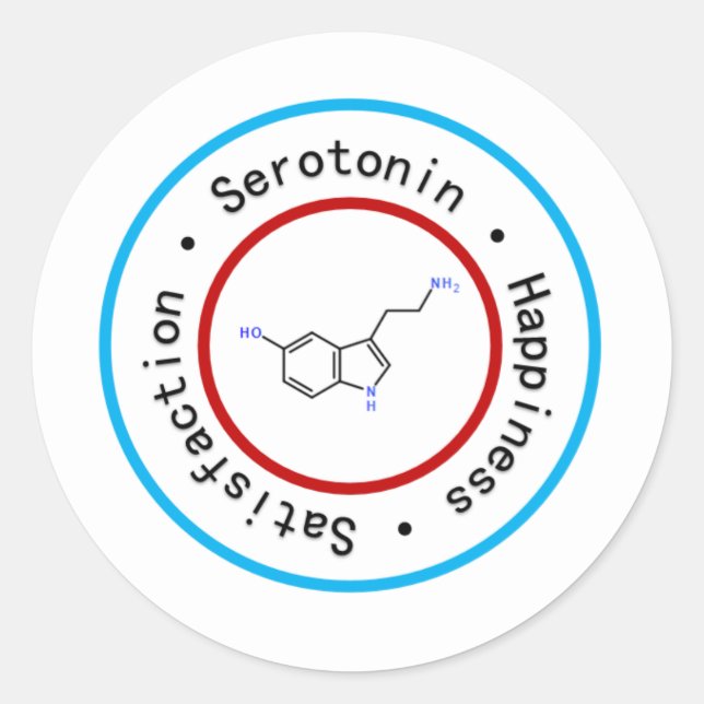 Adesivo Serotonin Sticker (Frente)