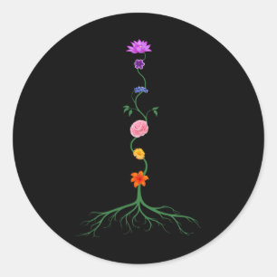 Adesivo Sete Chakras como Flores Coloridas do Chakra, Yoga