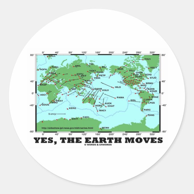 Adesivo Sim, a Terra se move (Plate Tectonics Earthquakes) (Frente)