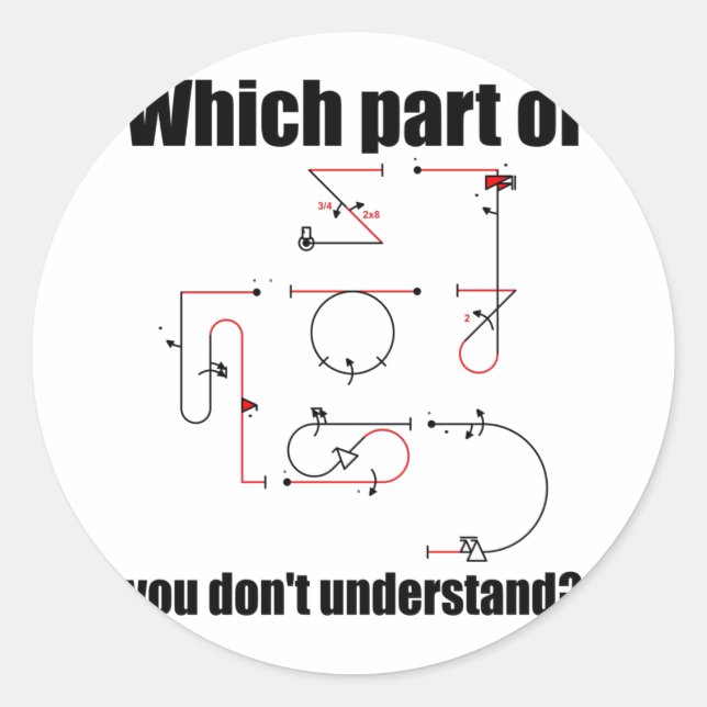 Adesivo Símbolo Aresti Manobras de Voo Piloto Aerobático (Frente)