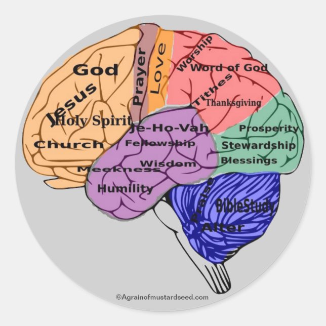 Adesivo Símbolo Cristão (Frente)