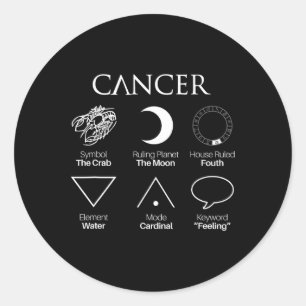 Adesivo Símbolos de Sinal Zodiac Astrologia do cancer