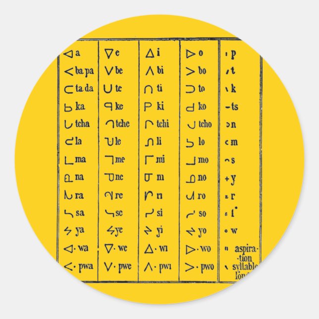 Adesivo Símbolos Indianos Sticker (Frente)