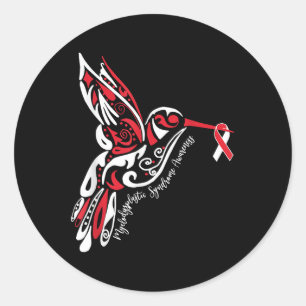 Adesivo Síndrome Mielodisplásica Sensibilização para a