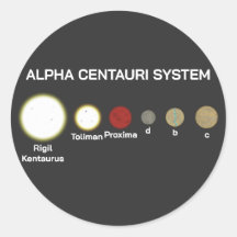 Sistema Alpha Centauri