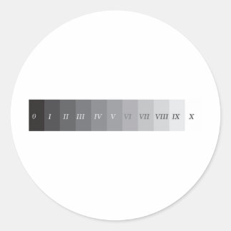 Adesivo Sistema de zona