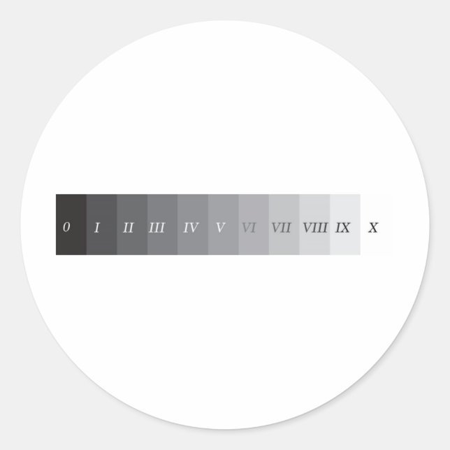 Adesivo Sistema de zona (Frente)