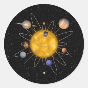 Adesivo Sistema Solar Atom