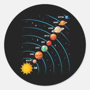 Adesivo Sistema Solar - Ciência do Espaço Exterior Astrono