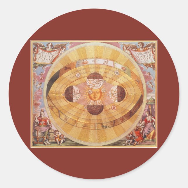 Adesivo Sistema Solar Copérnico Antiquado, Astronomia Vint (Frente)