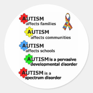 ADESIVO SOBRE O AUTISMO