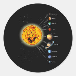 Adesivo Sol de Camisa do Sistema Solar T