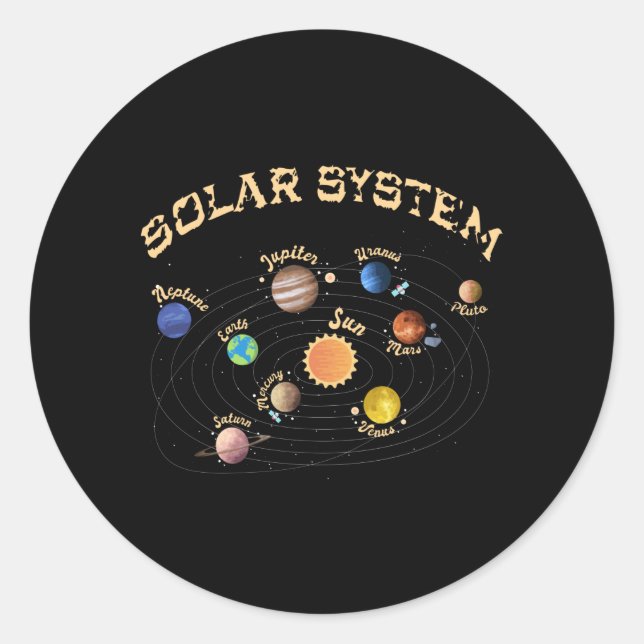 Adesivo Solar System Planets Kids Knowledge Outer Space (Frente)