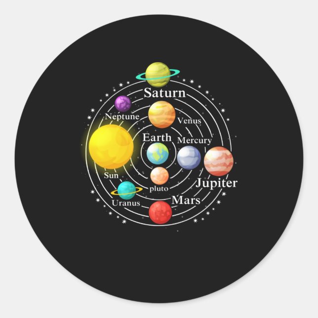 Adesivo  Solar system with planets sun, saturn, earth in (Frente)