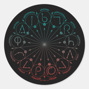 Adesivo Soletra Harry Potter Instrução "Ortografia" C