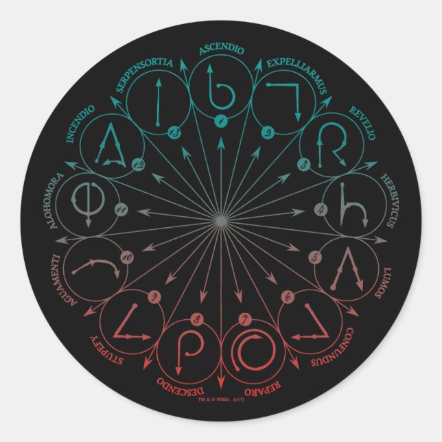 Adesivo Soletra Harry Potter| Instrução "Ortografia" C (Frente)