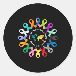 Adesivo Suporte de Friso para a Luta Contra a Sensibilizaç