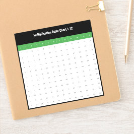 Adesivo Tabela de multiplicação de 1 a 12