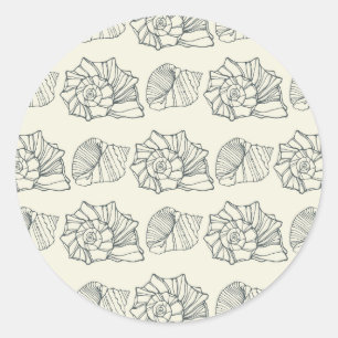 Adesivo Teste padrão decorativo dos escudos