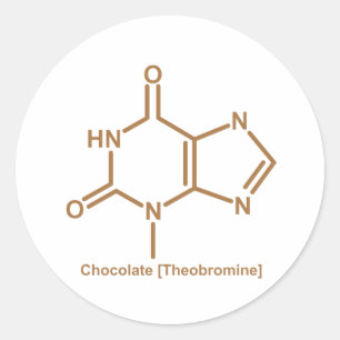 Adesivo Theobromine do chocolate