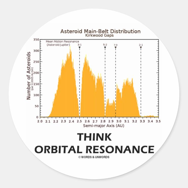 Adesivo Think Orbital Resonance (Astronomia) (Frente)