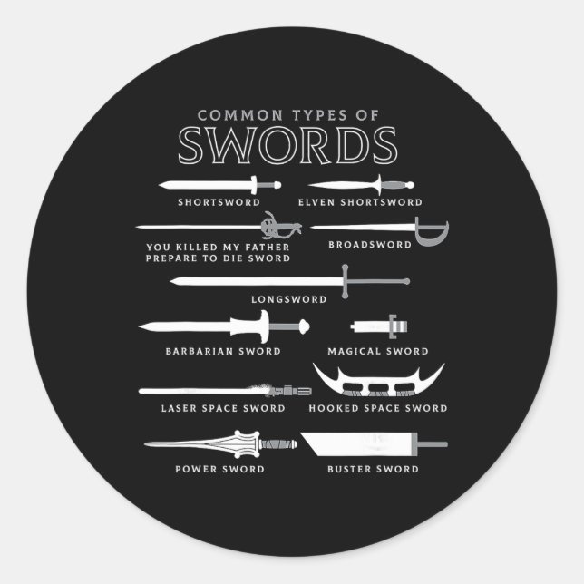 Adesivo Tipos De Espadas (Frente)