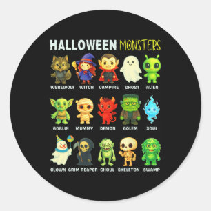 Adesivo Tipos De Poster Educativos De Monstros De Hallowee