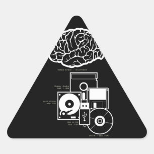 Adesivo Triangular Armazenamento ilimitado