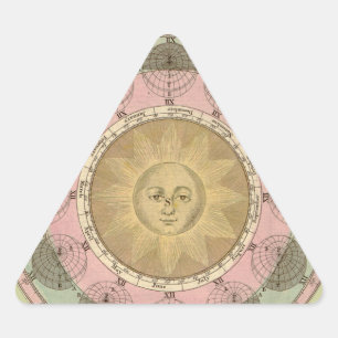 Adesivo Triangular Detalhe do Sol e das Estações do Mapa Antiquado po