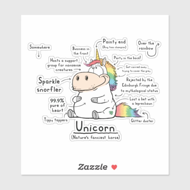 Adesivo Unicorn Wordy Art Vinyl Sticker (Folha)