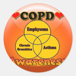 ADESIVO VESTICADOR-COPD