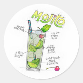 ADESIVO VESTIDOS - MOJITO RECIPE COCKTAIL ARTE