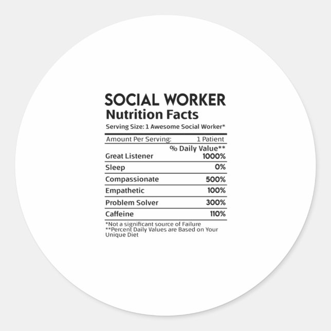 Adesivo Vinheta de Fatos Nutricionais dos Trabalhadores So (Frente)