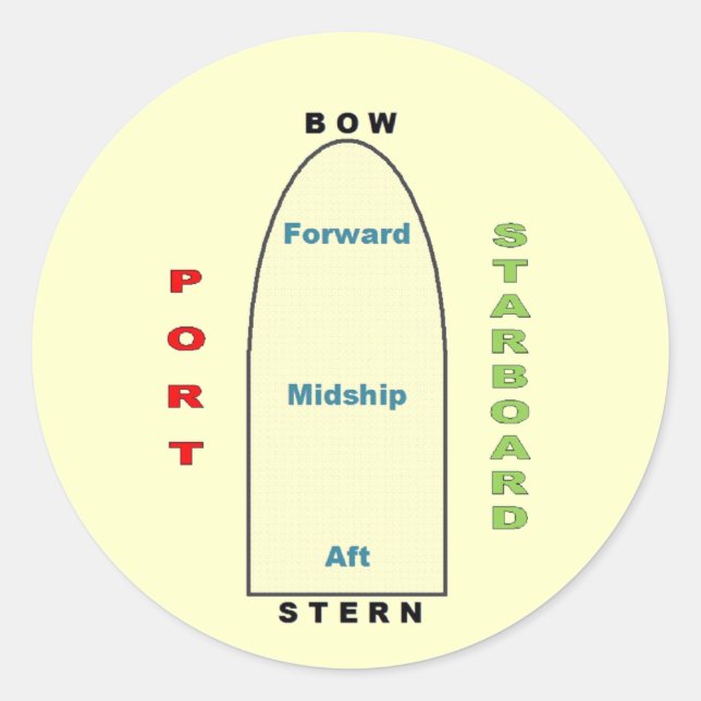 Adesivo Vinheta Geográfica de Entrega (Frente)