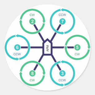 Adesivo Vinheta HexaX do Drone