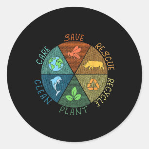 Adesivo Vintage Earth Day Salvar Abelhas Salvando Reciclar