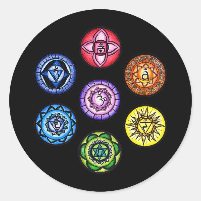 Adesivo Yoga - 7 Chakras Energy (Frente)