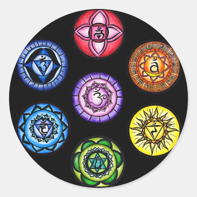 Adesivo Yoga - 7 Chakras Energy (Frente)