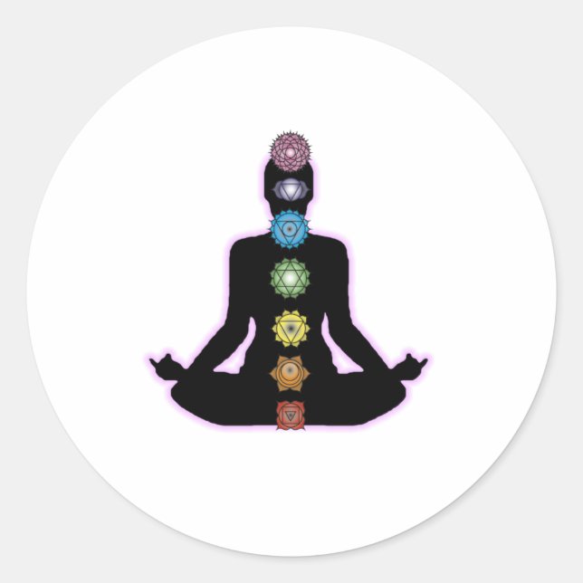 Adesivo Yoga Chakras (Frente)