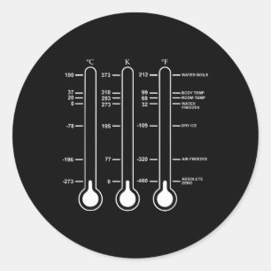Adesivo Zero Absoluto de Temperatura Ciência Celsius Kelvi
