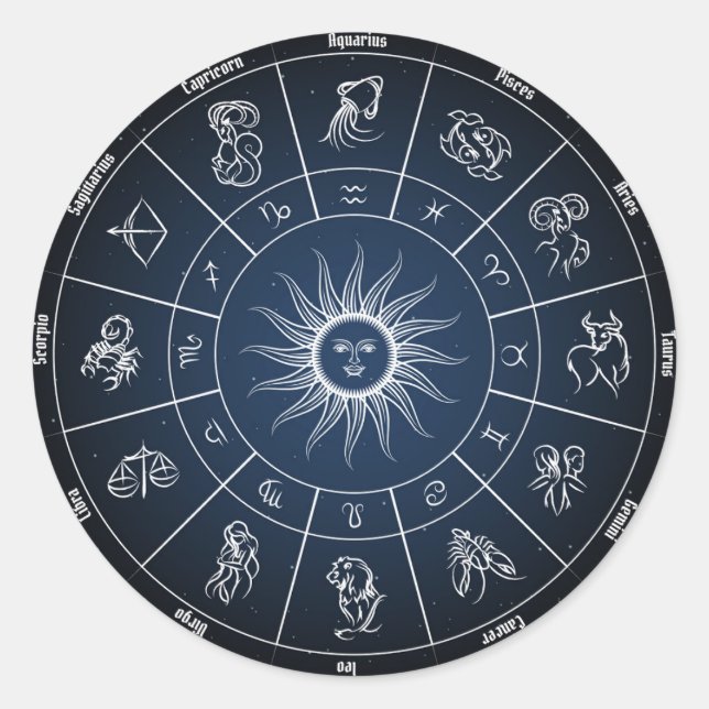 Adesivo Zodiac circle with horoscope signs (Frente)