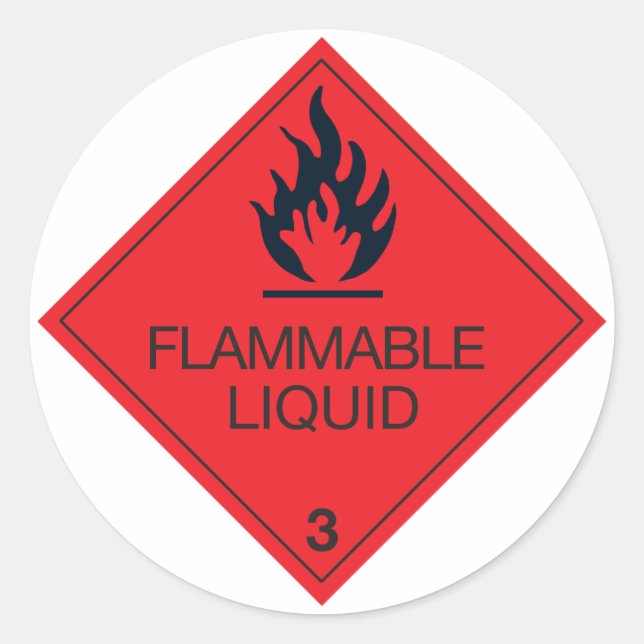 Adesivos de Líquido Inflamável (Frente)